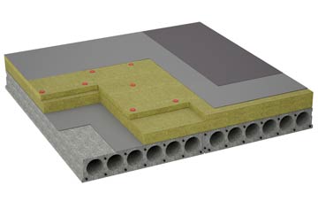 considerations of Capernwray flat roofing insulation